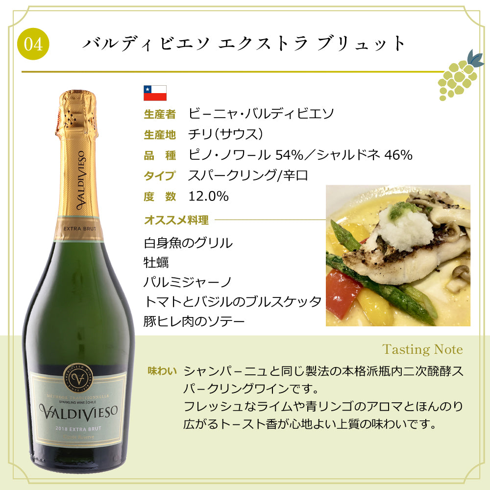 瓶内二次発酵 スパークリング ワイン 750ml × 6本セット 飲み比べ