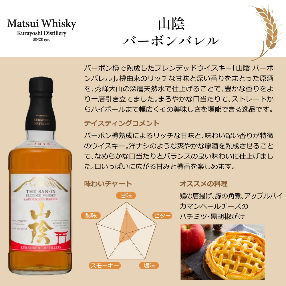 マツイ ウイスキー 大山 & 山陰 飲み比べセット 700ml × 6本 国産 ジャパニーズ ミズナラ サクラ ワインカスク バーボン 松井酒造 倉吉蒸溜所