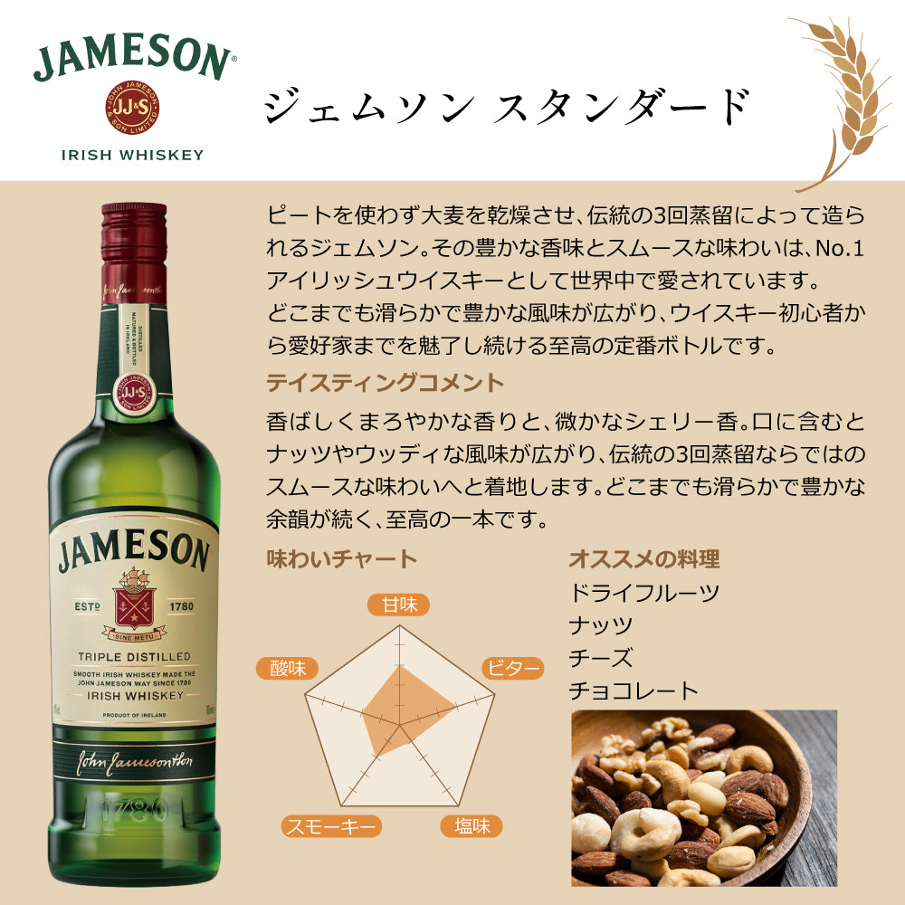 ジェムソン & ブッシュミルズ 定番 アイリッシュ ブレンデッド ウイスキー 飲み比べ ギフト セット 700ml × 2本