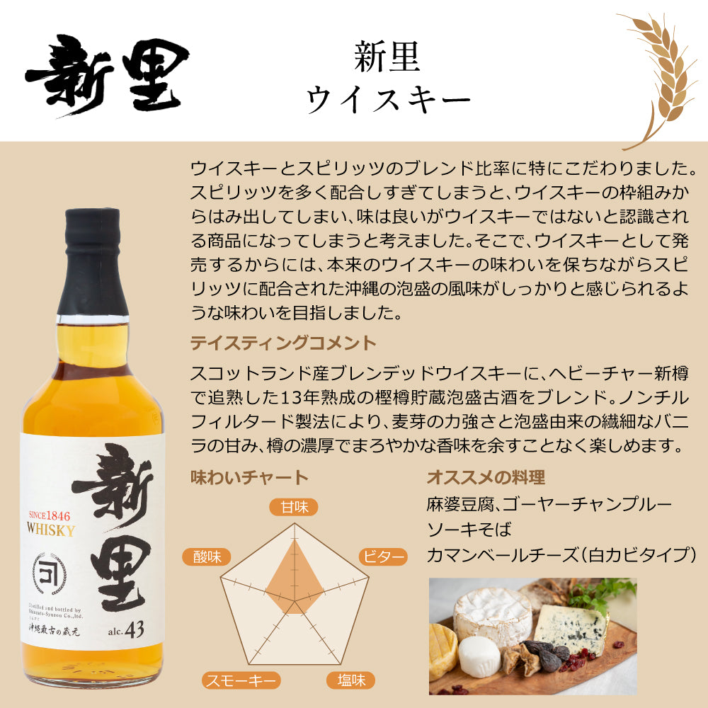 沖縄ウイスキー 昌廣 シングルモルト 2026 & 新里 WHISKY ブレンデッド 飲み比べセット 700ml × 2本 箱付 日本 沖縄 ギフト