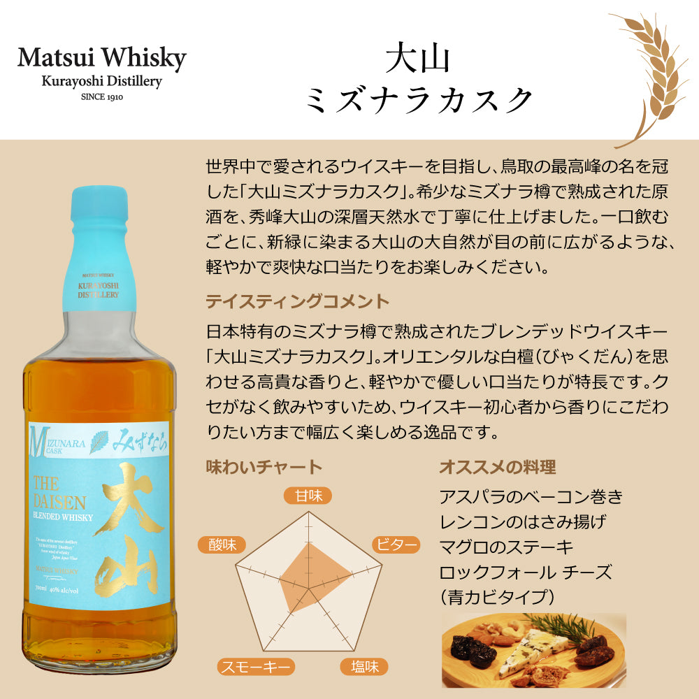 マツイ ウイスキー 大山 & 山陰 飲み比べセット 700ml × 6本 国産 ジャパニーズ ミズナラ サクラ ワインカスク バーボン 松井酒造 倉吉蒸溜所