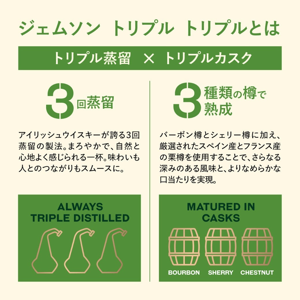 【正規輸入品】 ジェムソン トリプル トリプル 40% 700ml 箱なし アイリッシュ ブレンデッド ウイスキー