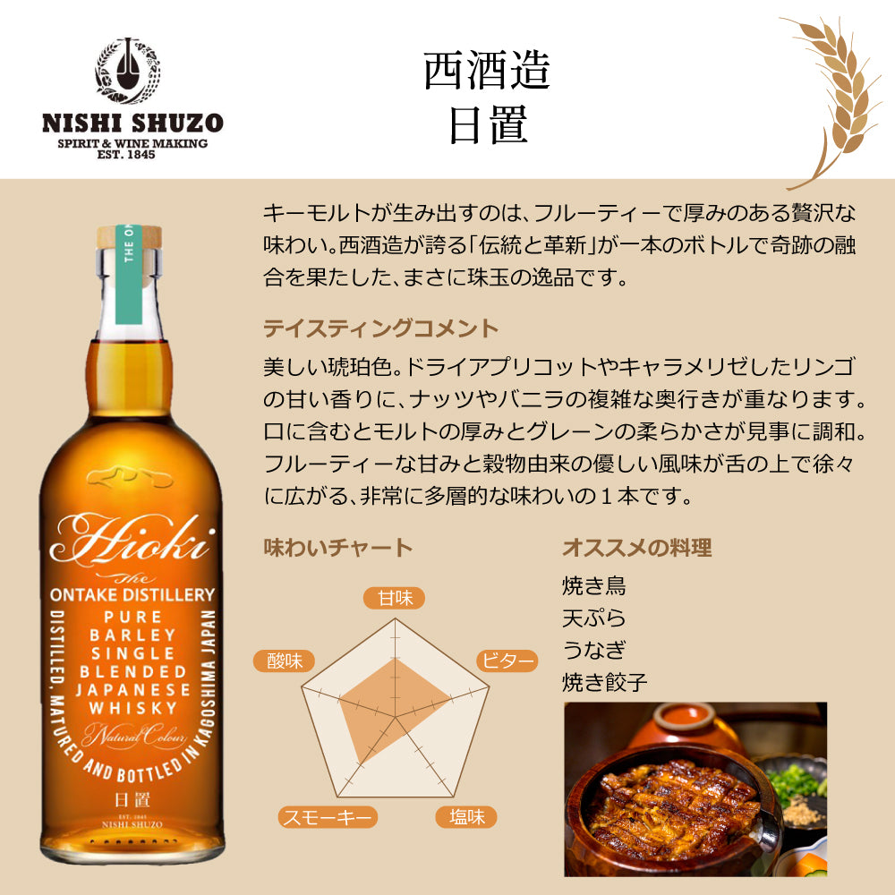 笹の川酒造 山桜 黒ラベル & 西酒造 日置 Hioki 40% ジャパニーズ ブレンデッド ウイスキー 飲み比べ ギフト セット 700ml × 2本