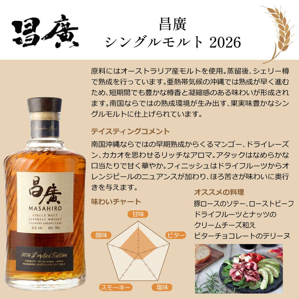 沖縄ウイスキー 昌廣 シングルモルト 2026 & 新里 WHISKY ブレンデッド 飲み比べセット 700ml × 2本 箱付 日本 沖縄 ギフト