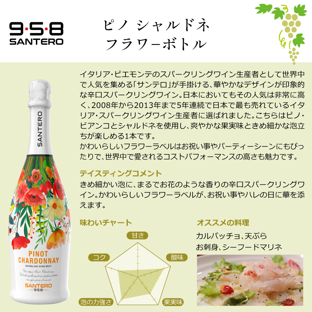 サンテロ スパークリングワイン フラワーボトル 白 ロゼ 飲み比べ ギフトセット 750ml × 2本 イタリア ピエモンテ スプマンテ 辛口