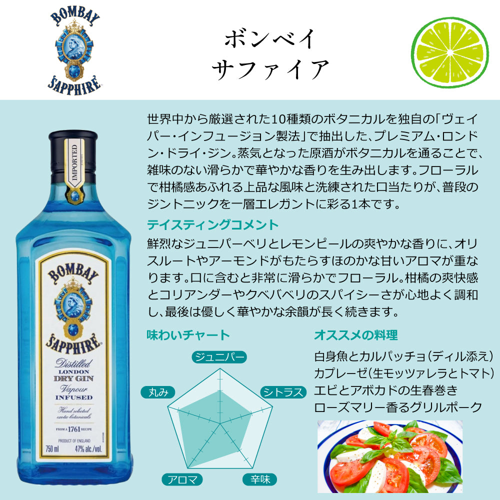 マーシャル ロンドン ドライ ジン 700ml ＆ ボンベイ サファイア 750ml