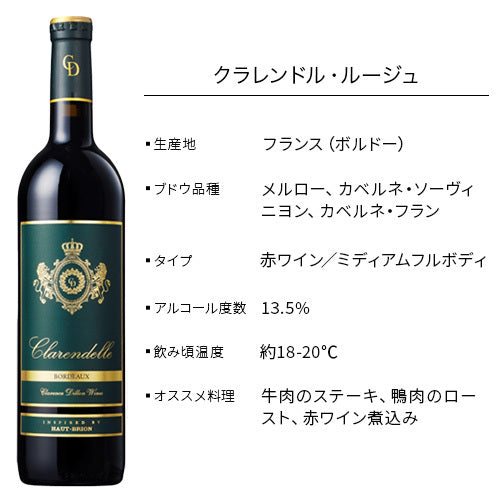 【送料無料 6本セット】 エノテカ 売れ筋 ミックス ワイン 750ml × 6本 セット フランス スペイン チリ オーストラリア