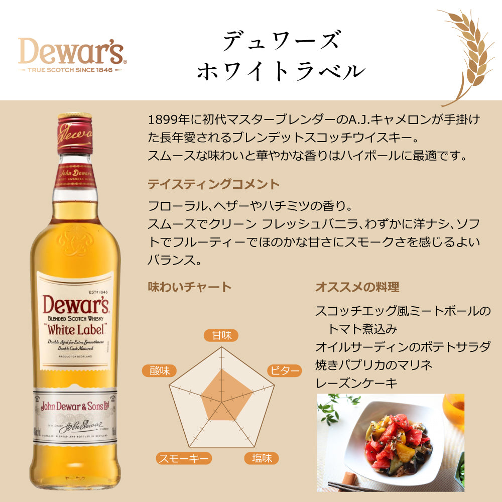 デュワーズ ホワイトラベル & 12年 定番 スコッチ ウイスキー 飲み比べ