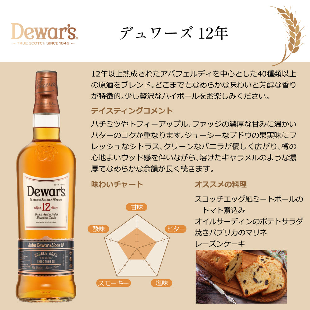 デュワーズ ホワイトラベル & 12年 定番 スコッチ ウイスキー 飲み比べ