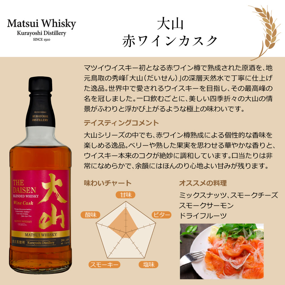 マツイ ウイスキー 大山 & 山陰 飲み比べセット 700ml × 6本 国産 ジャパニーズ ミズナラ サクラ ワインカスク バーボン 松井酒造 倉吉蒸溜所