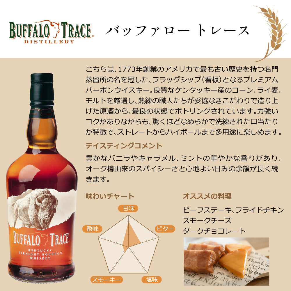 バッファロー トレース & イーグル レア 45% アメリカン バーボン ウイスキー 飲み比べ ギフトセット 750ml × 2本