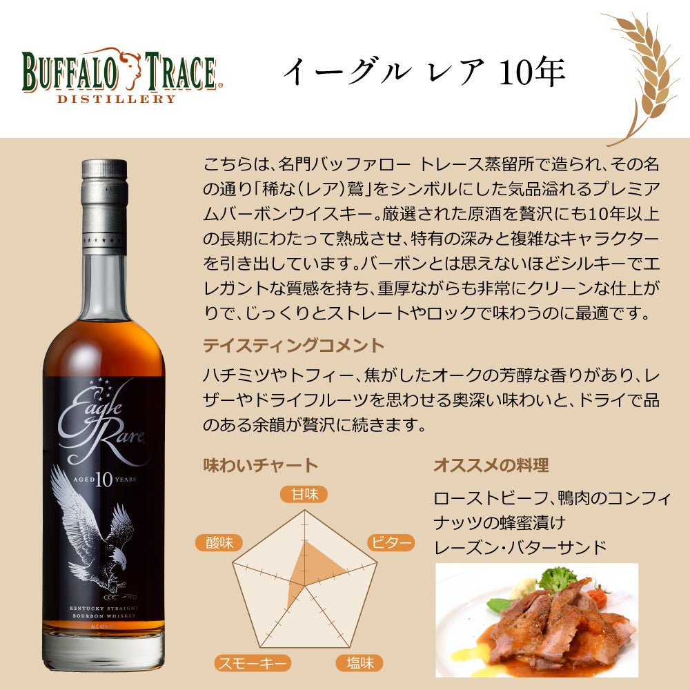バッファロー トレース & イーグル レア 45% アメリカン バーボン ウイスキー 飲み比べ ギフトセット 750ml × 2本
