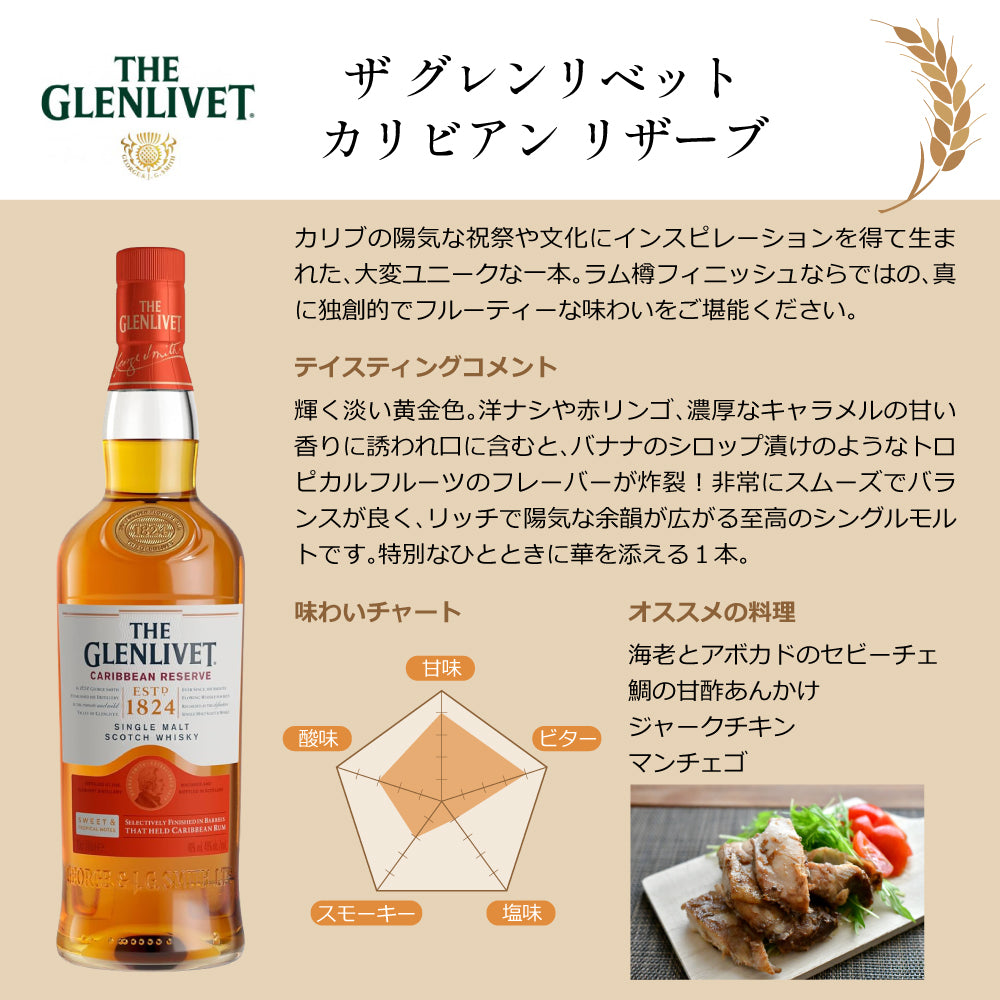 スモーキー ウイスキー スコッチ飲み比べ バラエティセット 700ml × 6