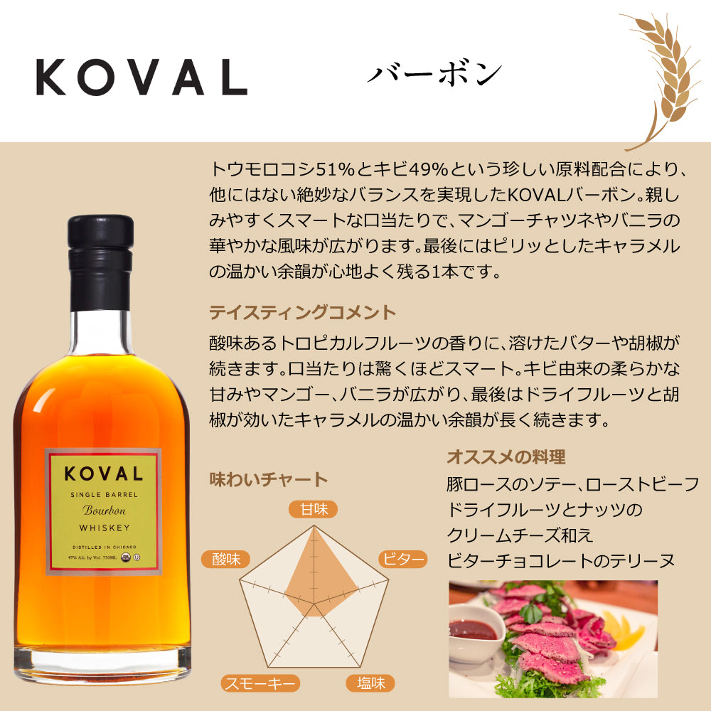 コーヴァル バーボン 47% ＆ ミレット 40% オーガニック クラフト アメリカン ウイスキー 飲み比べ セット 750ml × 2本
