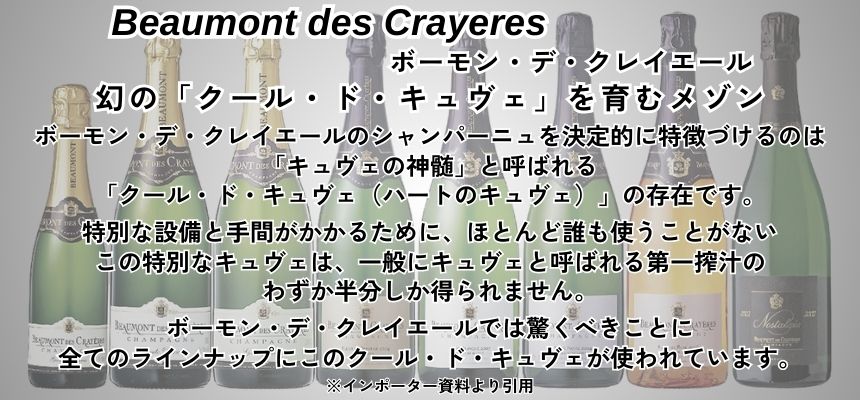 ボーモン デ クレイエール グランド レゼルヴ ブリュット NV 750ml 箱なし シャンパン