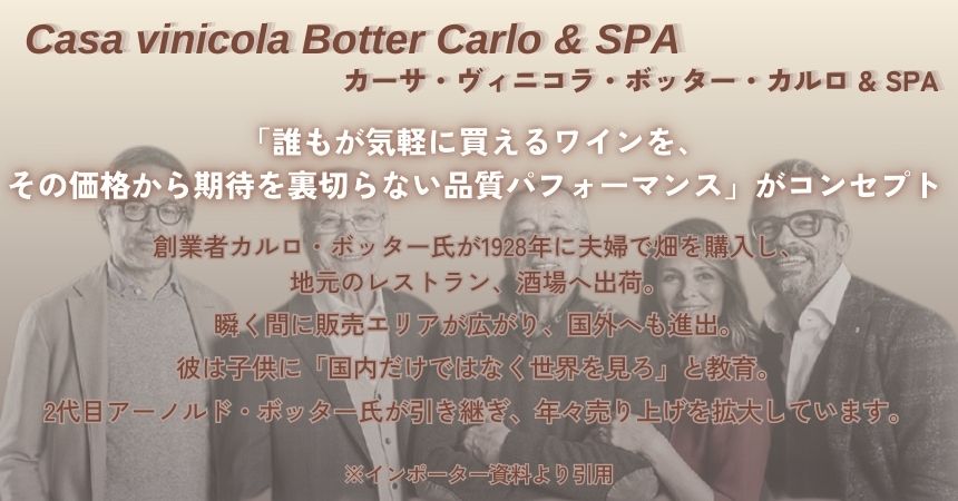 カーサ ヴィニコラ ボッター カルロ & SPA ネロダヴォラ オーガニック 2021 750ml 赤ワイン イタリア シチリア ミディアムボディ